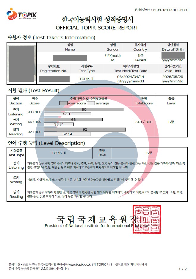 ホシのTOPIK６級成績表