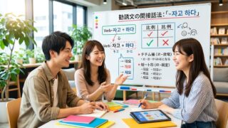 平叙文の「아니라고 하다」